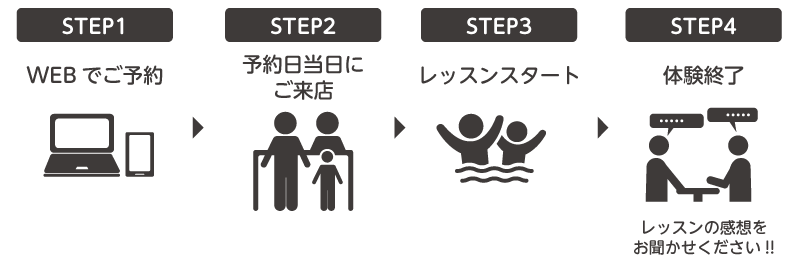 �θ������ߤ�ή��